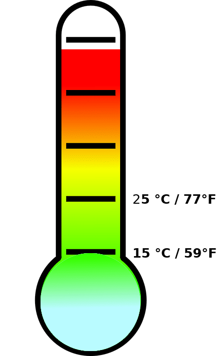 temperature for vermicomposter